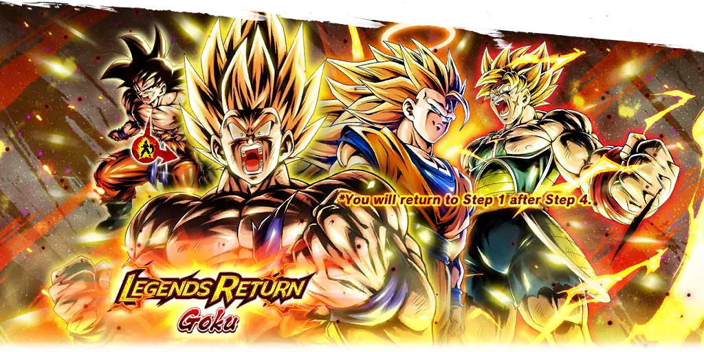 LEGENDS RETURN - Son Goku -