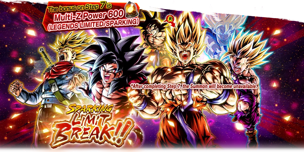 SPARKING LIMIT BREAK!!