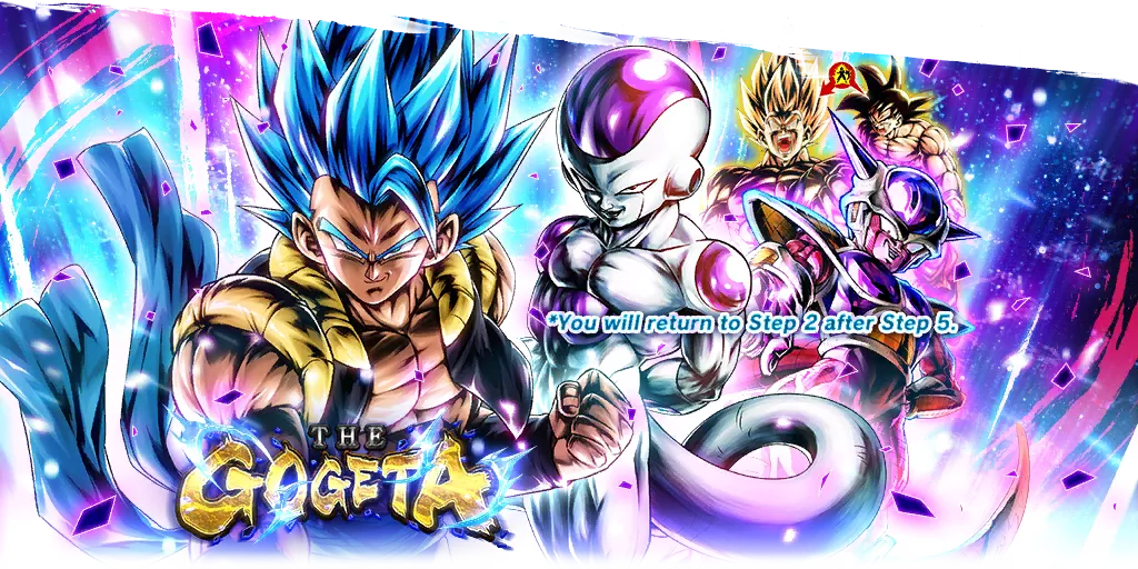 THE GOGETA