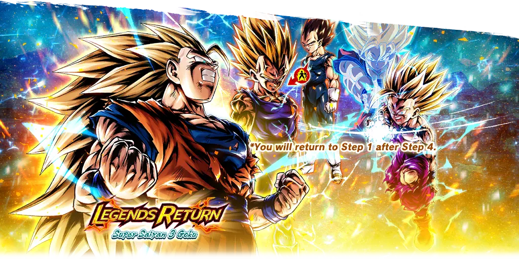 LEGENDS RETURN - Son Goku Super Saiyan 3 -