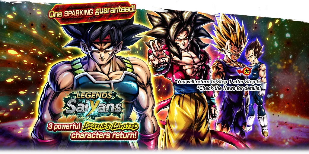 LEGENDS SAIYANS Vol.6