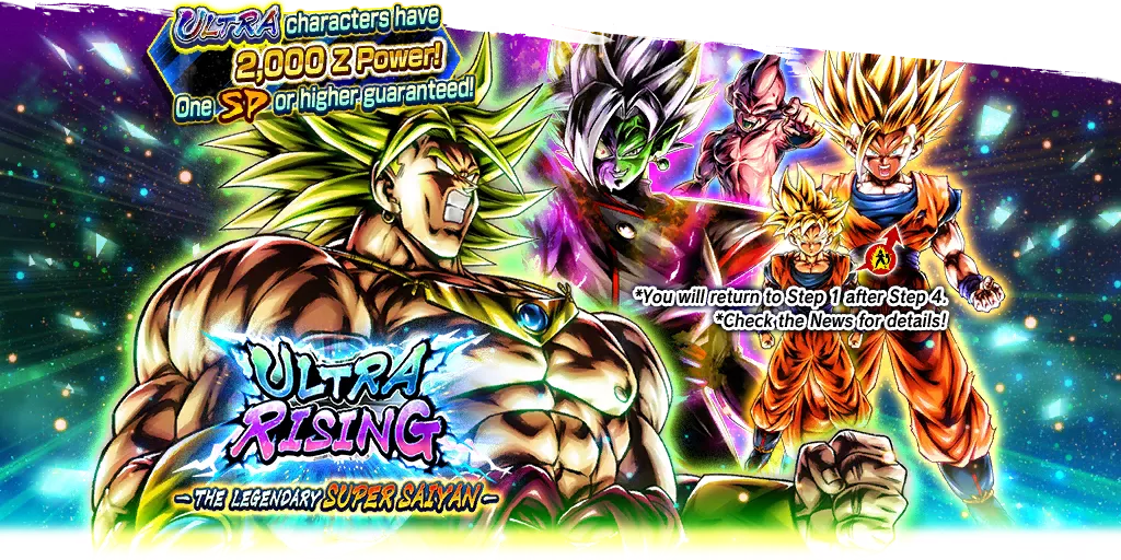 ULTRA RISING - Le Super Saiyan légendaire -